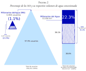 Figura2 0 1