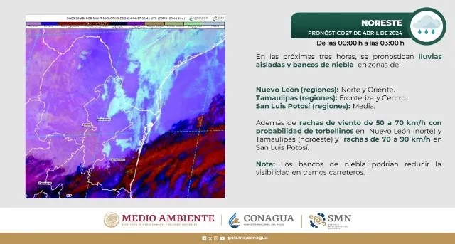 conagua lluvias.jpg 485219807