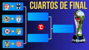 Perfil 6 Perfil Cuartos de final liga mx